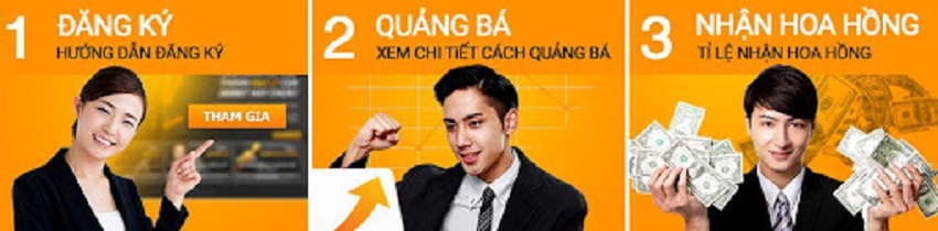 Cách đăng ký đại lý 188Bet Dang ky dai ly 188Bet