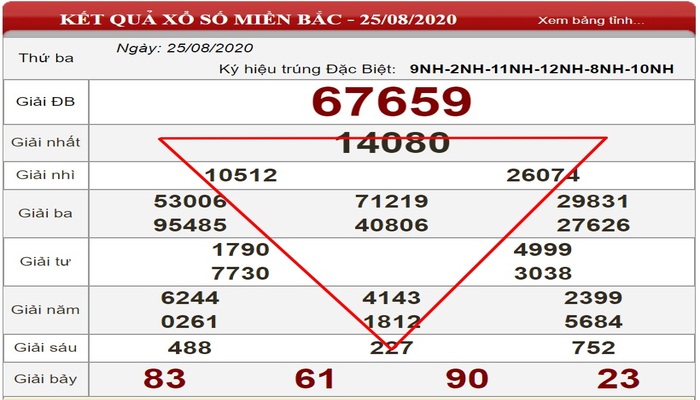 Huong dan cach ghep lo 