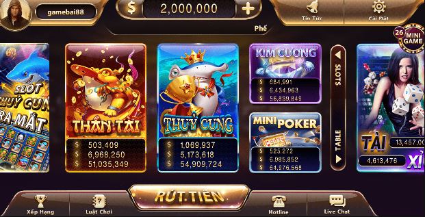 Danh gia cong game Nhat Vip Online