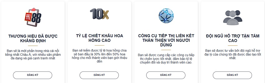 Loi ich khi tham gia dai ly M88