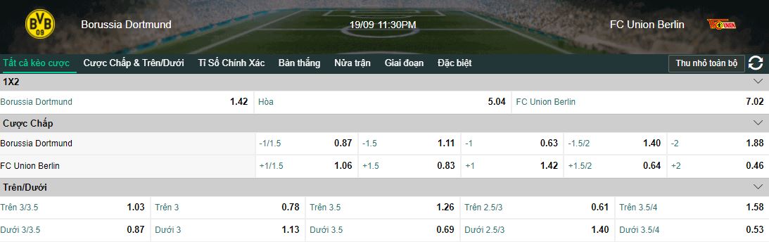 Soi keo chap tran Dortmund vs Union Berlin