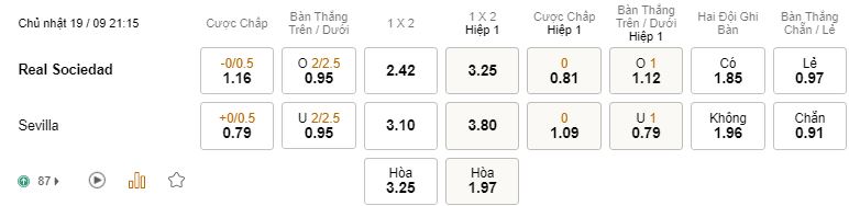 Dự đoán kết quả Real Sociedad vs Sevilla Du doan ket qua Real Sociedad vs Sevilla