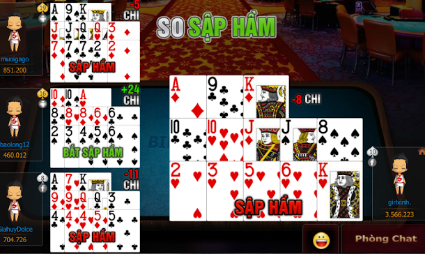 Cách tính chi cho lá A như thế nào Cach tinh chi cho la A nhu the nao