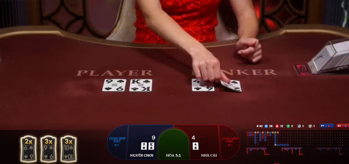 Gioi thieu tro choi Baccarat nhanh tai Fun88