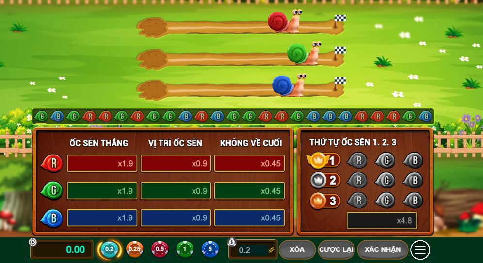 Luat choi Cuoc Dua Ky Thu Vn88