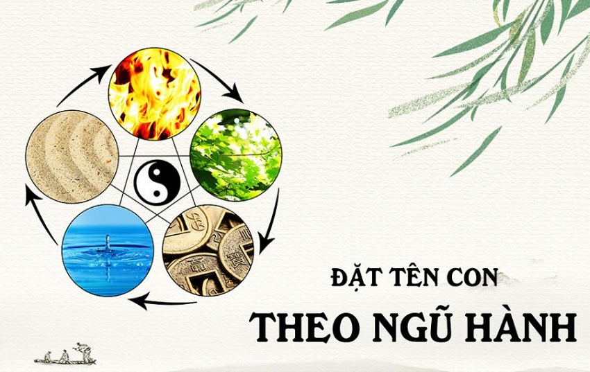 Lý do chấm điểm tên con theo ngũ hành Nguyen nhan nen cham diem ten con theo ngu hanh