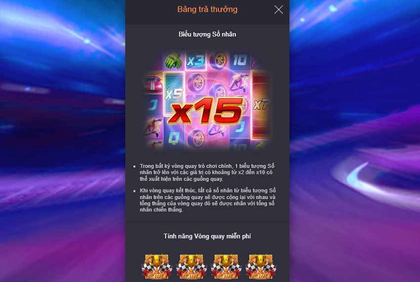 Quy tac trong game Vua Toc Do Fb88