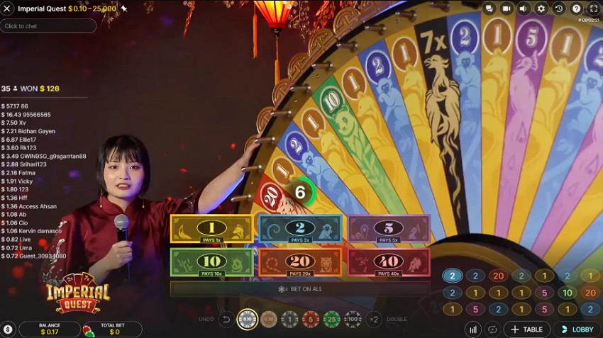 Cach choi game nhiem vu de che Vn88