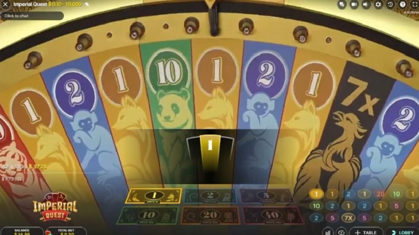 Tinh nang game Nhiem Vu De Che Vn88