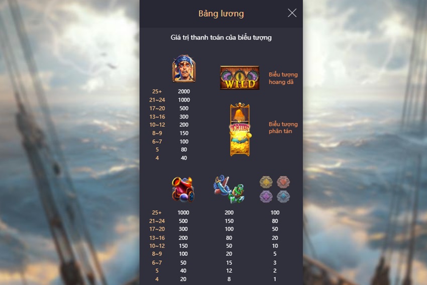 Biểu tượng game Cơn Sốt Vàng Kraken FB88 Bieu tuong game con sot vang Kraken FB88