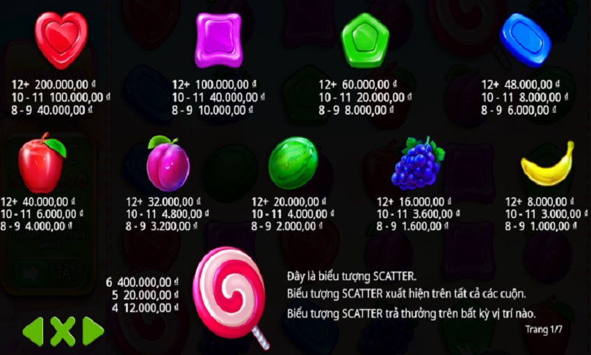 Ty le thuong game Sweet Bonanza Sbobet