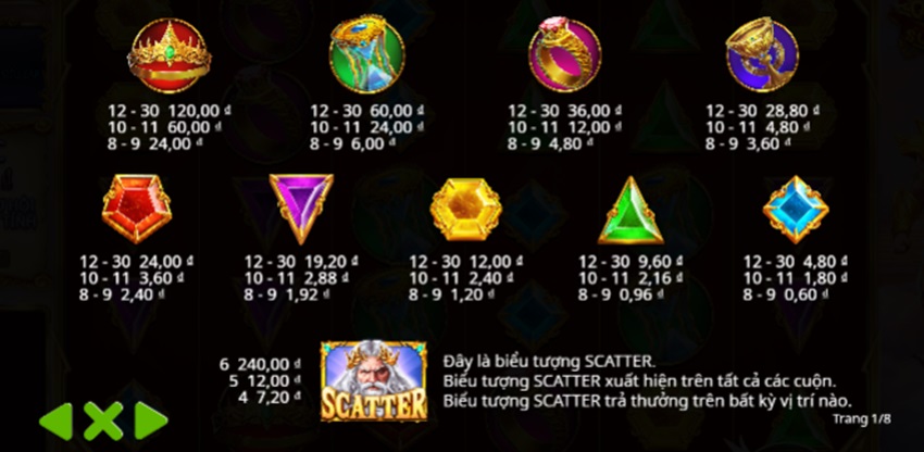 Ty le thuong game Cong Olympus Sieu Scatter JBO